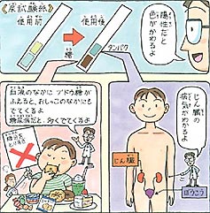 尿検査イラストイメージ02